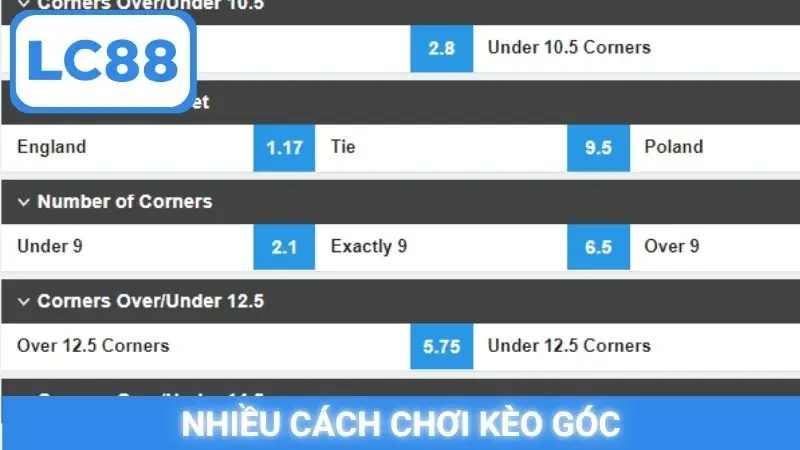 Nhiều cách chơi kèo góc